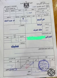 عرصه للبيع 250 متر حي الربيع للبيع 30 مع المجال  07808040868