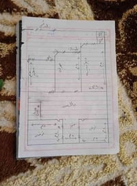 قطعه ارض الزراعي.  للبيع مساحته 300 بتلو  طابون مكان يا بارق غسل يم مع...