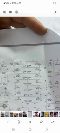 ركن شارع 40 • سند فسفوري • ١٥٠١٧٥