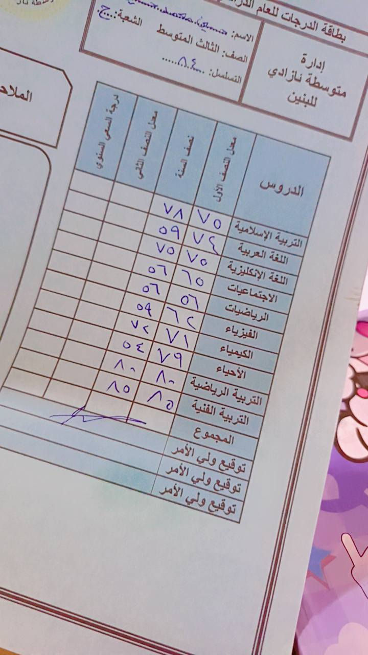 ✨📚 دورات تقوية خاصة بأسعار مناسبة
لشهر رمضان المبارك 🌙

📘 المرحلة الابتدائية
🔹 تدريس شامل لجميع المواد
💰 السعر: 75 ألف دينار للحقيبة
📗 المرحلة المتوسطة الاول والثاني 
🔹 تدريس شامل لجميع المواد
💰 السعر: 85 ألف دينار للحقيبة
📍 العنوان: أركوازي الجديدة
📞 للاستفسار والتسجيل: ***********
