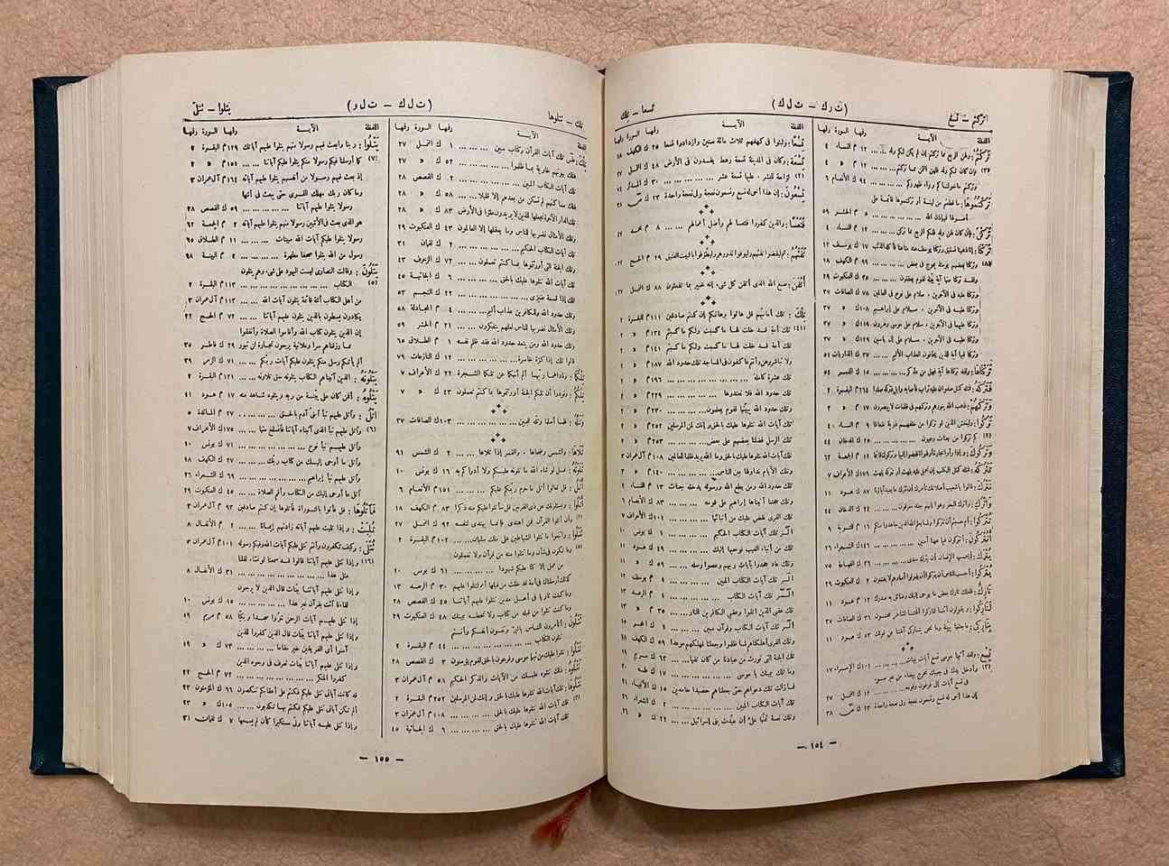 المعجم المفهرس مجلد ب١٥ 
توصيل كافه العراق ٥


**إذا كنت صاحب هذا الإعلان وتريد حذفه لأي سبب، رجاءا أرسل رسالة إلى الدعم الفني**