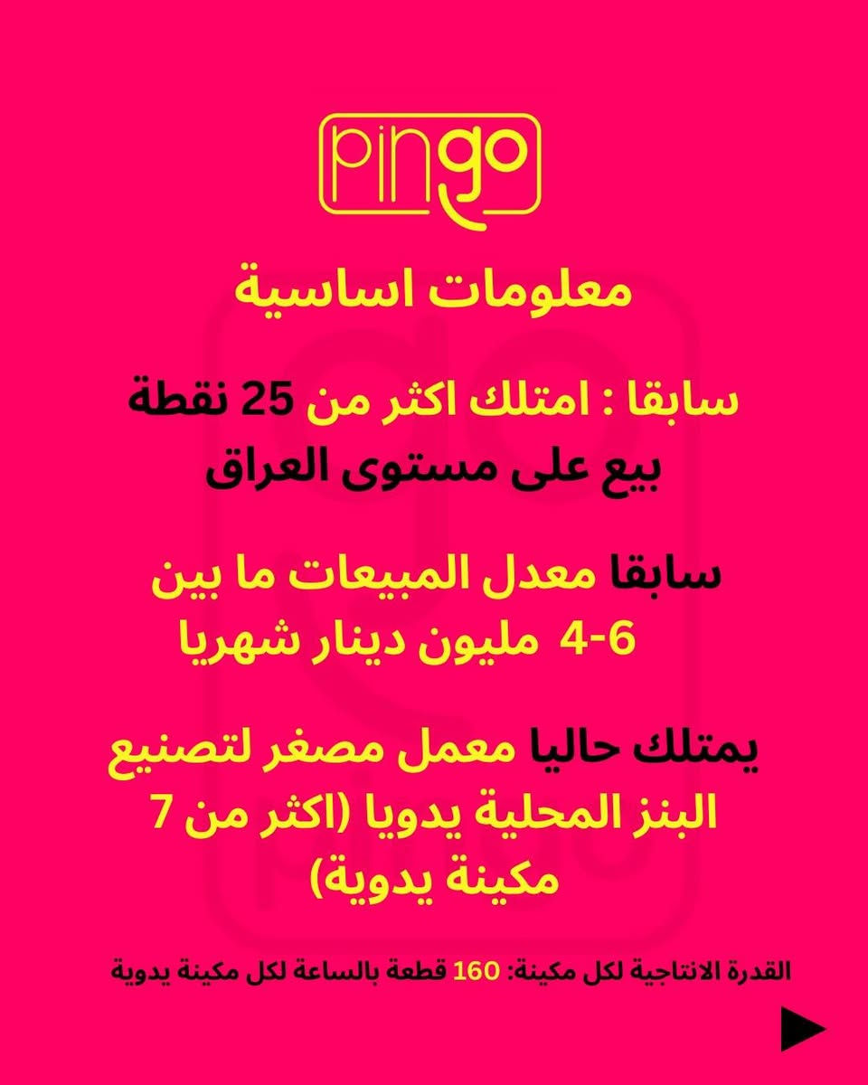 المشروع للبيع لعدم التفرغ...
جزء من البضاعة تصنيع يدوي محلي..
للتواصل والاستفسار وتساب
***********
Pingo
