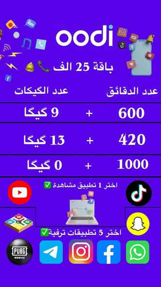 #يوجد خطوط زين اودي للبيع
#الخط مجاني بس حساب الرصيد عليك 

كل الخدمات والتفعيلات  حسب استخدامك 

ويوجد تحويل زين عادي إلى اودي مباشر يبقه الخط نفس 

نظيف عليه الخدمات 

هسه صار تگدر تغير بالتطبيقات داخل الشهر يعني الخط مفعل تگدر تغير بالتطبيقات

الموقع الشرقاط السوق القديم يم گازينو باب الحاره محل الأصيل بسد امير فون وسيف الچهف 

الاتصال ***********
للاتصال ***********
للاتصال***********
