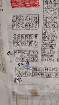 على بركه الله قطعه للبيع الوجبه الثانيه رقم القطعه ٢٢٠٤ شارع ٢٠ تطلع ع...