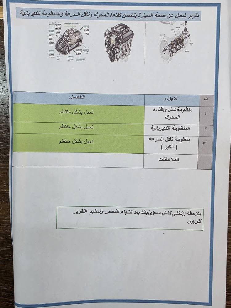توكسان خليجي موديل2020 ماشيه 100 الف رقم بغداد بأسمي
فول مواصفات عدا فتحة السقف بيها قطع صبغ مثل ما موضح في التقرير السعر 185 وبيها مجال مكاني بغداد الحرية *********** بيع او مراوس بسورنتو ٧ راكب بغداد, العراق
