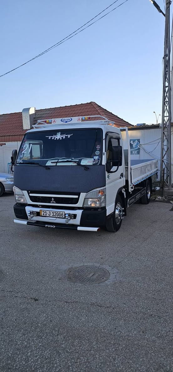 كنتر ٢٠٢١ مكفوله كفاله
على وضع الشركه السعر ٢٥٠$ ***********

رجئا الموشراي لا يتصل وتعبني
