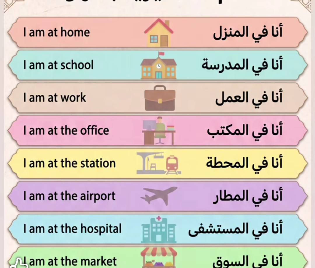 هذا وأكثر ما سوف يتعلمه الطالب في دورات  التقوية  للغة الإنكليزية في معهدنا التي سوف تبدأ من 6/15 مجموعة أولى إلا تصال وتساب (***********)
