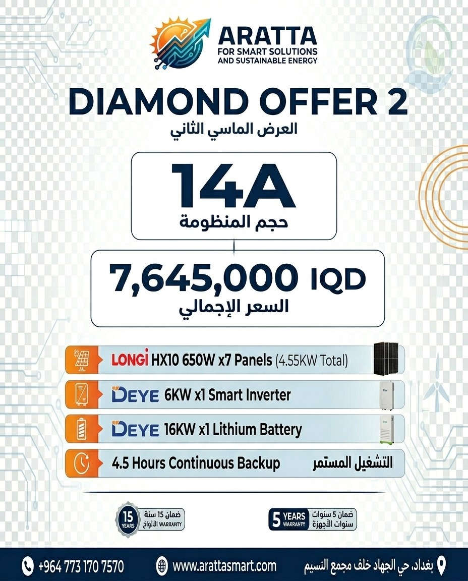 https://wa.me/9647731707570 واتساب


**إذا كنت صاحب هذا الإعلان وتريد حذفه لأي سبب، رجاءا أرسل رسالة إلى الدعم الفني**