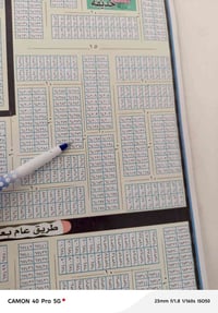 حي النداء • ١٠٠م • طابو صرف