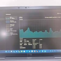 i5 1145G7 • رام 16GB • شاشة 13.3 IPS