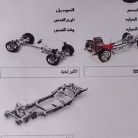 سرنتو • خلجي • مع سونار