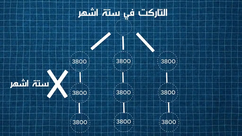 مكافئة شركة ايدمارك الماليزية في العراق


**إذا كنت صاحب هذا الإعلان وتريد حذفه لأي سبب، رجاءا أرسل رسالة إلى الدعم الفني**