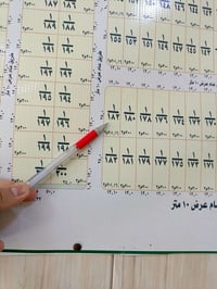 قطعه 75م مقاطعه 1جديده  طابو ملك صرف  بطن ركن واجهه 6وربع  07713688365...