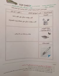 سورنتو خليجي مديل 20 رقم بغداد مداور ثاني يوم تفاصيل اكثر الاتصال على ...