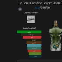 لو بو بارادايس • جان بول غوتييه • روان حي الفلاح