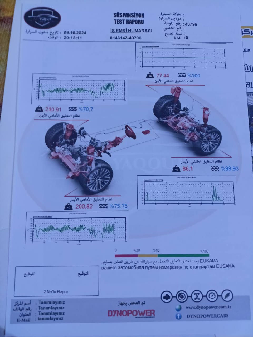 سلام عليكم سعر 80 بيها موديل 17 مجال مكان صلاح الدين الدجيل البوحسان ***********
