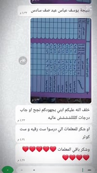 معهد نخبة الأوائل • تسجيل طلاب • مدينة الصدر