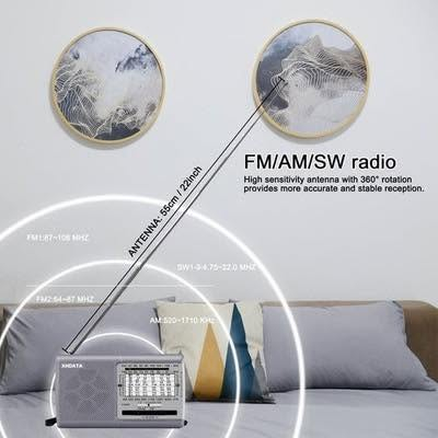 الراديو المحمول XHDATA D-219 .. 📻
راديو جيب متعدد النطاقات يعمل بتقنية المعالجة الرقمية للإشارات (DSP) التي تمنحه حساسية استقبال عالية وثباتاً ممتازاً في التقاط الإشارات.

نطاقات التردد المدعومة (11 نطاقاً عالمياً) .. 

نطاق الموجة القصيرة (SW): من 4.75 إلى 22.0 ميجاهرتز (مقسمة عبر 9 نطاقات مختلفة).

نطاق الموجة المتوسطة (AM): من 520 إلى 1710 كيلوهرتز.

نطاق التعديل الترددي (FM1): من 87 إلى 108 ميجاهرتز.
نطاق التعديل الترددي (FM2): من 64 إلى 87 ميجاهرتز.

الصوت والتصميم
مكبر الصوت: مدمج عالي الجودة يقدم صوتاً واضحاً وقوياً مقارنة بحجمه الصغير.

مخرج سماعة الرأس: مجهز بمنفذ 3.5 ملم للاستماع الخاص.

موالف تناظري (Pointer Tuning): 

بكرة ضبط دقيقة وسلسة مدمجة مع تقنية DSP الرقمية لمنع تداخل القنوات وضمان ثبات التردد.

الهيكل والمكونات الخارجيةالهوائي: هوائي تلسكوبي معدني ممتد وقابل للتدوير بزاوية 360 درجة لتعزيز الاستقبال.

الحجم والوزن: أبعاد مدمجة للغاية تبلغ (125 × 75 × 28 ملم)، ويزن حوالي 159 غراماً فقط (بدون البطاريات) مما يجعله مثاليًا للسفر والجيب.

ملحقات إضافية: 
مزود بحامل خلفي مدمج لتثبيته على الطاولة وحبل يدوي لسهولة الحمل.
مصادر الطاقة والتشغيل البطاريات: 

يعمل بواسطة بطاريتين من نوع (AA) بقوة 1.5 فولت.

منفذ طاقة خارجي: يحتوي على منفذ DC بجهد 5 فولت ليعمل عبر سلك الطاقة مباشرة عند توفره.

السعر والتفاصيل خاص ..
متوفر توصيل كل العراق ..


**إذا كنت صاحب هذا الإعلان وتريد حذفه لأي سبب، رجاءا أرسل رسالة إلى الدعم الفني**