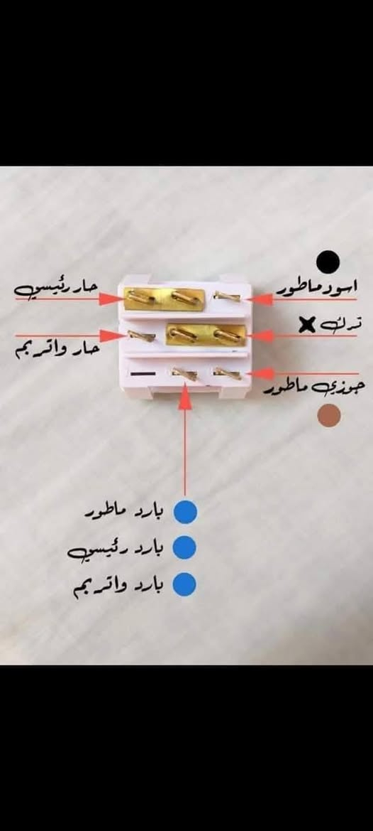 عندك بيت 🏠 وتريد تأسيس كهربائيات ماء ومجاري و تخلي  بالك مرتاح سوه ماعليك الاتصال على الرقام التاليه وخلي الباقي علينه
***********
*********** 
عندك خلل في البيت قبل شد الطاقه أو بعد شد الطاقه نكدر نحدد الخلل أن شاء الله وفي اقل وقت 🛠️🔨🪛
عندك خلل في البيت لا تحتار نجيك في أي وقت واي مكان ان شاء الله 
يمكننا تأسيس الدور والمحلات من مد اسلاك الطاقه وتمديد اسلاك كاميرات وستلايت وأيضا يمكننا نصب كاميرات مراقبه أن شاء الله 
كادر متكامل ✅
سرعة ودقة بالعمل 🕟
سعر مناسب جدا ✅
كل العليك تتصل وتدلل ❤️
