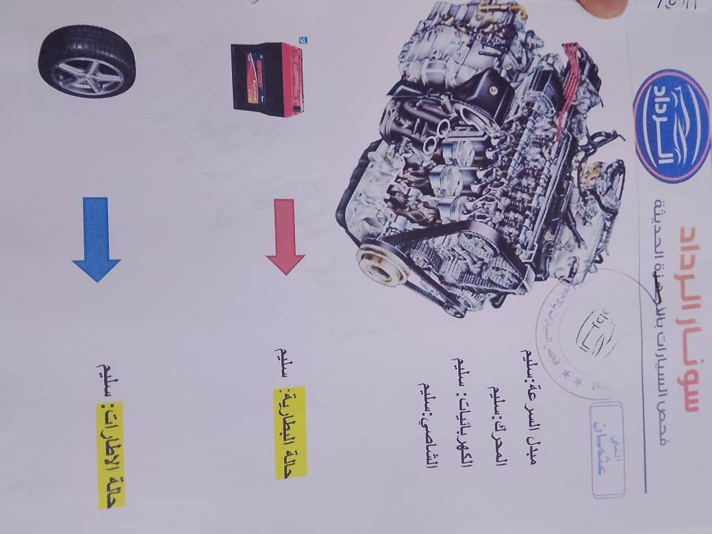 توسان للبيع كفاله عامه موديل 2012سياره مثل ما كدامك بل صوره 155وبيه مجال للشراي مكان السياره بغداد اليوسفيه***********
