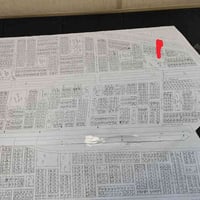 يوجد قطعة ارض للبيع طابوا صرف بالتوزيع الاخير قريبة جدا بالبداية مساحت...