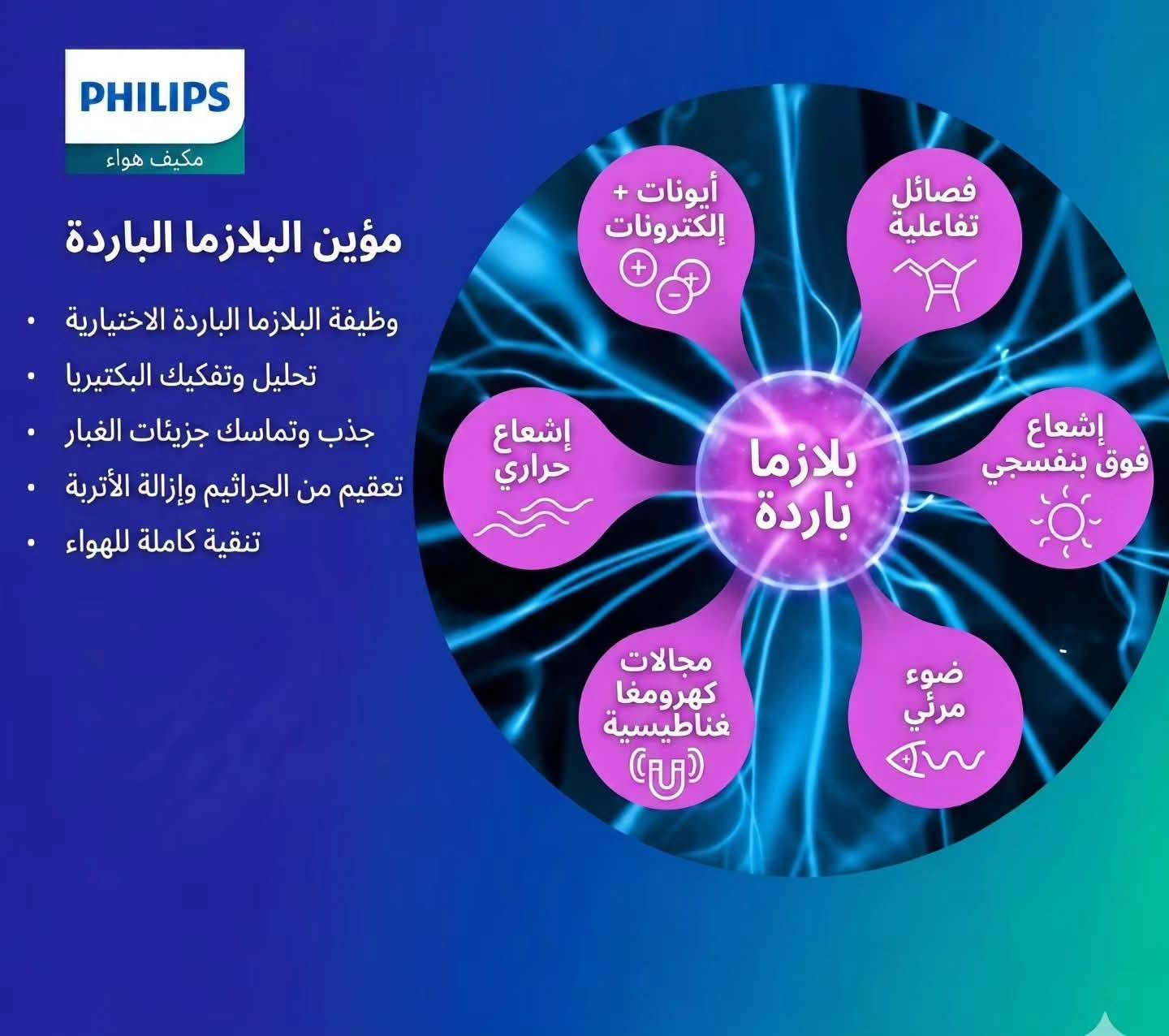 ❄️ إذا تدور على سبلت يجمع بين التبريد القوي، التوفير بالكهرباء، والأداء الموثوق... سبلت فيلبس هو الخيار الصح. 💪

✅ متوفر بحجم طن وطن ونص
✅ تقنية إنفرتر موفرة للطاقة
✅ تبريد وتدفئة بكفاءة عالية
✅ يشتغل حتى مع ضعف الفولتية
✅ تشغيل هادئ وتنقية متطورة للهواء

📩 راسلنا هسه حتى تعرف السعر والتفاصيل.

🚚 توصيل لجميع محافظات العراق
💳 بيع مفرد، جملة، وتقسيط


**إذا كنت صاحب هذا الإعلان وتريد حذفه لأي سبب، رجاءا أرسل رسالة إلى الدعم الفني**