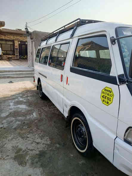 اسيا موديل 96 نكليزي باسمي سنويه لل2030 شهر 12 سياره معمره من الدعاميه للدعاميه سمكره عامه وصبغ عام حداديه من الطول للطول مشط تخم تاير تخم ويل كهربائيات كله شغال علبلاد محرك 3000 بدون تنقيص كير واكسن شادهن اني حاويه شاهد الله ستوني دوشمه عامه كشنات وكاعيه ودرع وسوبايه الياخذهه شرط الف مايذب عليهه مكاني ديوانيه بيع فقط وليريد وكاله اليريد تحويل بكيفه السعر قفل بدون عمله 60 ورقه شاهد الله ستوني ذاب عليهه 4 ملايين ونص وكلشي عندي مسجله
***********
