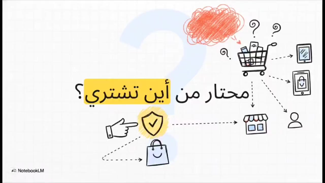 بس اللي عندة حظ يطلعلة المنشور كدامة
جبتلكم هاي الحساب (صفحة بيع امزون اوربية) شكو شي ببالك تلكاها عدها وبسعر مناسب جدًا

❇اسلوبها حلوة ولطيف

✴تحديات وهدايا

❇اغراضها تحفة بدون تلف

✴عدها (شركة نقل) خاصة بأسمها لوصول بضاعتك بسلام وامان

❇يجيك وصل لضمان حقك

✴عندك القابلية تحجز من عدها لشهر كامل دون توقف وبعد ذلك مباشرة في الوقت المحدد يوصلك بضاعتك بسلام وامان

#وقت النشر يوميا الساعة التاسعة مساءًا بتوقيت العراق 🇮🇶

سدرا للألبسه الخليجيه 

رقم العمل لتواصل وللأستفسار:  ***********
