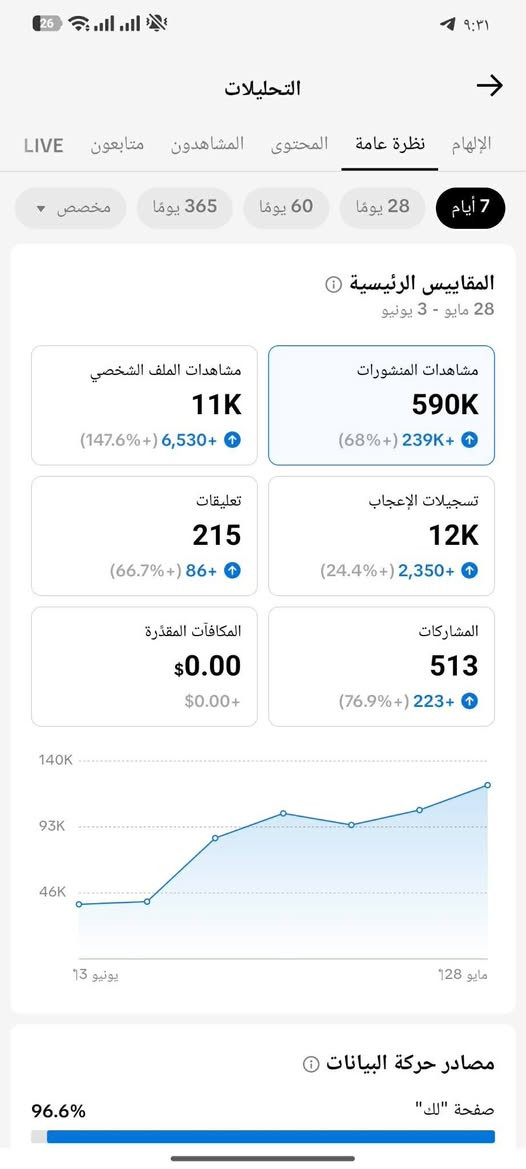 حساب تيك توك عراقي 303k للبيع
ربط نضيف كامل تفاعل يخبل فول
مكاني نجف للاستفسار ***********
