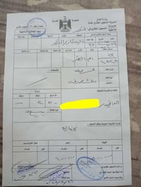 جميعا قطعه البيع المساحة 250 تفاصيل اكثر الاتصال على الرقم   078121598...