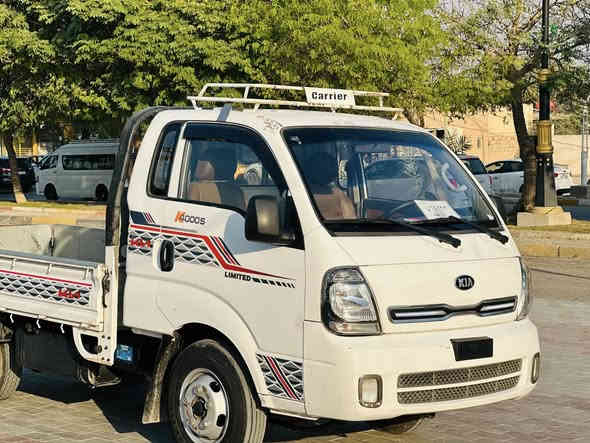 يا الله فحل موديل 2021 شكل ٢٢ رقم بغداد لوحات باقيه على استلام مكفوله سياره من ضربه من صبغ تاير محور ١٤ مكينه لا صرف لا تبخير سياره حلوه ومال جناي بيع مستعجل ب ١٥٧ وابيه مجال قليل مكانه كربلاء الحسينية ***********
