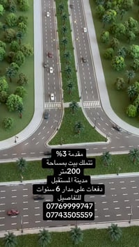 مدينة المستقبل • مقدمة ٣% • ٢٢٠م