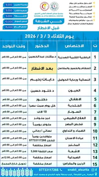 خدمة طبية • ثلاثاء قبل الإفطار • حي الشرطة