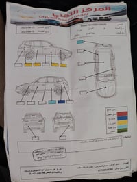 مكلف بالنشر ،سياره سورنتو 7راكب 2011 سونارها موجود سعرها 135 للتواصل ع...