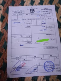 عرصه للبيع 200 متر بلكفائات موقع مميز بدايه الحي السعر 21 مليون او نص ...