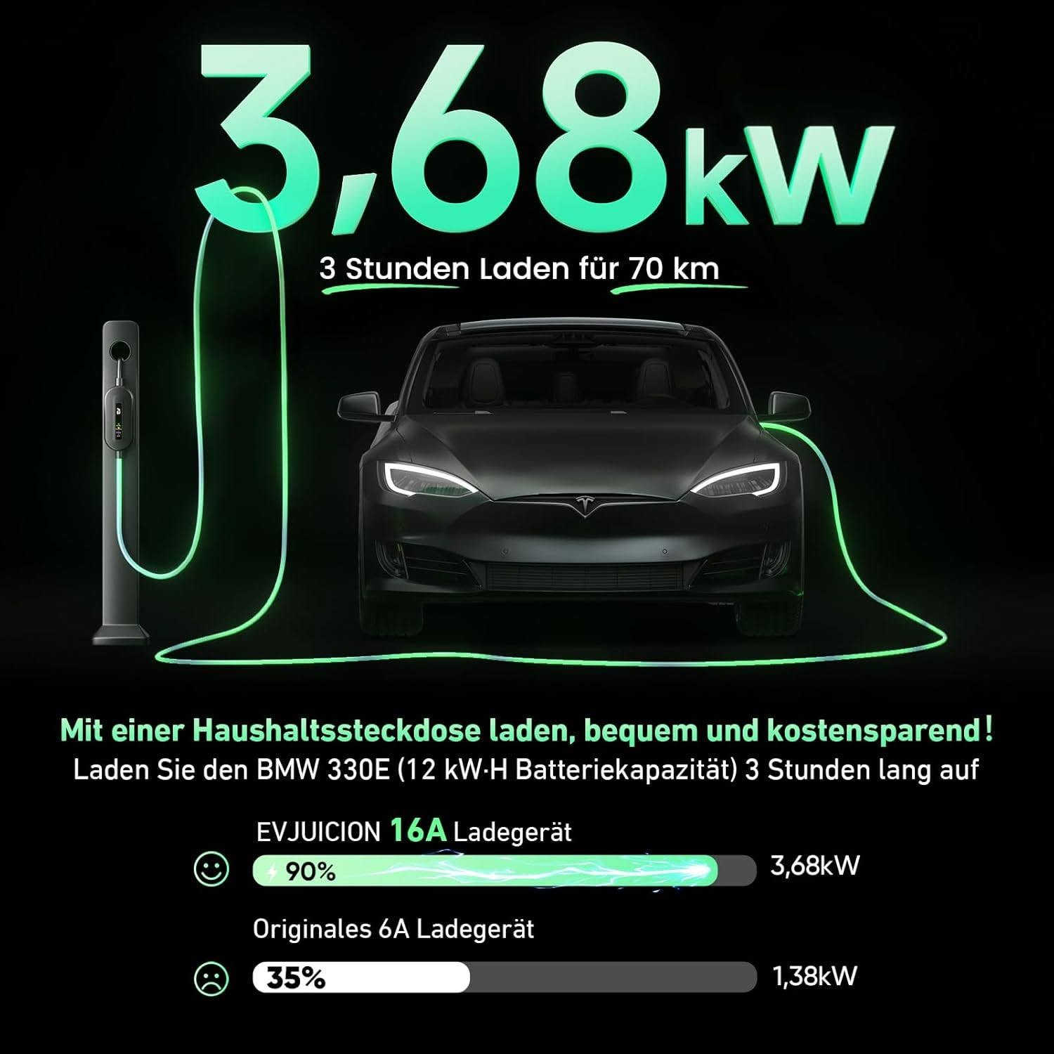 شاحن سيارات كهربائية محمول (Portable EV Charger) من نوع Type 2 وبقوة 3.7 كيلوواط (3.7kW)، ويتميز بطول كابل ضخم يصل إلى 15 متراً!
​طول الكابل (15 متر) يعتبر ميزة تنافسية خارقة لأن معظم الشواحن تأتي بكابلات قصيرة (5 أو 7 أمتار)، وهذا يحل مشكلة ركن السيارة بعيداً عن القابس المنزلي تماماً.
​
​🔌 اشحن سيارتك الكهربائية من البيت بكل راحة وبدون تقييد! ⚡🚗
​لكل أصحاب السيارات الكهربائية والهجينة (Hybrid) الذين يعانون من قصر كابلات الشحن أو صعوبة الوصول إلى قابس الكهرباء.. متوفر الآن الشاحن المنزلي المحمول الذكي والأكثر مرونة، بمواصفات عالمية واعتمادية عالية!
​لماذا هذا الشاحن هو الحل المثالي لك؟
​كابل خارق بطول 15 متراً: انسَ تماماً مشكلة مكان ركن السيارة! الطول الإضافي يمنحك حرية كاملة لشحن سيارتك حتى لو كان القابس في الداخل والسيارة في الكراج الخارجي أو الحديقة.
​قوة شحن 3.7kW ذكية: يوفر شحناً مستقراً وآمناً على ضفيرة السيارة وبطارياتها، ويعمل مباشرة على القابس المنزلي الاعتيادي (Schuko Plug) دون الحاجة لتمديدات معقدة.
​منفذ عالمي Type 2 (IEC 62196-2): متوافق تماماً مع أغلب السيارات الكهربائية والهجينة الحديثة (الأوروبية، الآسيوية، والعديد من السيارات المستوردة).
​مؤشرات LED ذكية للمتابعة: شاشة المؤشرات توضح لك حالة الشحن بوضوح (الاستعداد Standby، التوصيل Connecting، الشحن الجاري Charging، وأنظمة الأمان Safety).
​أنظمة حماية متكاملة: حماية مدمجة ضد ارتفاع الجهد، التماس الكهربائي، السخونة المفرطة، والتسريب الأرضي لضمان سلامة منزلك وسيارتك.
​📦 الملحقات الكاملة المرفقة :
​حقيبة حمل متينة ومقاومة للماء لتخزين الشاحن في صندوق السيارة بسهولة.
​قاعدة تثبيت جدارية مع البراغي الخاصة بها لتعليق الشاحن بشكل منظم.
​
​💰 السعر: ٦٥
التوصيل متوفر لكافة المحافظات 🚗


**إذا كنت صاحب هذا الإعلان وتريد حذفه لأي سبب، رجاءا أرسل رسالة إلى الدعم الفني**