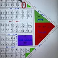 أرض • الامن الوطني • قطعة ٩٣٧٩