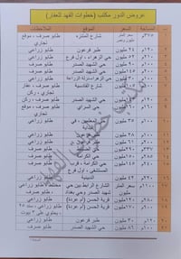 المشخاب النجف • طابو وزراعي • عروض الدور