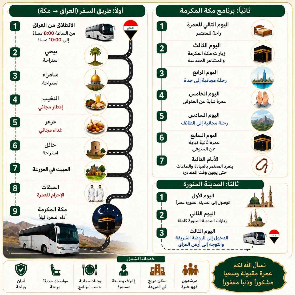 📢 برنامج العمرة البرية والطيران – شركة ديار المدينة للحج والعمرة ✈️🚌
يسر شركة ديار المدينة للحج والعمرة أن تعلن عن توفر برامج العمرة المتنوعة بإشراف ومتابعة المعتمد أبو بكر راجح، مع خدمات مميزة وزيارات مجانية وسكن مريح.
🔹 برنامج البر 10 أيام 💰 350 دولار نقداً 📌 التقسيط: السعر الكلي 600 الف دينار المقدمة 75 الف دينار 75 الف دينار شهرياً
🔹 برنامج البر 15 يوماً 💰 425 الف دينار نقداً 📌 التقسيط: السعر الكلي 750 الف دينار المقدمة 75 الف دينار 75 الف دينار شهرياً
🔹 برنامج الطيران 10 أيام 💰 475 الف دينار نقداً 📌 التقسيط: السعر الكلي 900 الف دينار المقدمة 90 الف دينار 90 الف دينار شهرياً
🌟 مميزات البرنامج البري: ✅ زيارات مكة المكرمة والمشاعر المقدسة ✅ رحلة مجانية إلى جدة ✅ رحلة مجانية إلى الطائف ✅ عمرة نيابة عن المتوفى ✅ زيارة المدينة المنورة والروضة الشريفة ✅ وجبات مجانية في بعض محطات الطريق ✅ مواصلات حديثة ومريحة ✅ إشراف ومتابعة مستمرة طوال الرحلة
📍 موقعنا: الموصل الجديدة – مقابل جامع الأغوات
📞 للاستفسار والحجز  ***********    ***********
🌹 نسأل الله لكم عمرةً مقبولة وسعياً مشكوراً وذنباً مغفوراً.
