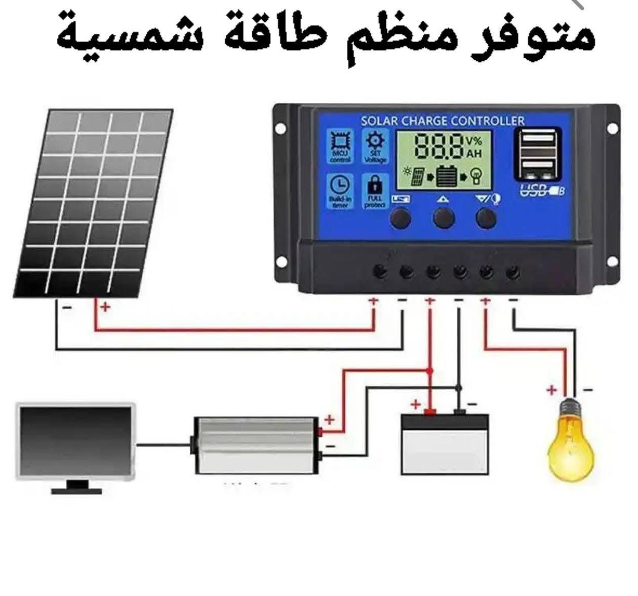 5


**إذا كنت صاحب هذا الإعلان وتريد حذفه لأي سبب، رجاءا أرسل رسالة إلى الدعم الفني**