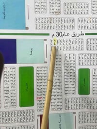 قطعه للبيع ٢٠٠ متر حي الغدير ع شارع ٣٠ تجارية استفسار 07729228358