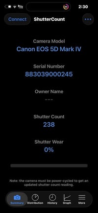 كامره كانون 5d marki iv كامره كانون 5d marki iv  مستخدم جلسه وحده فقط ...