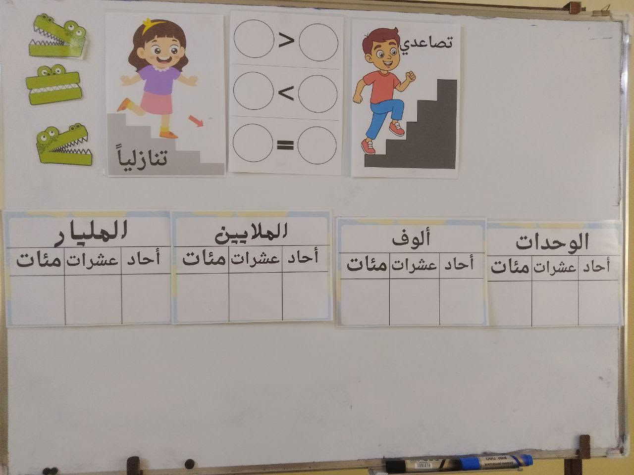 📐➕ وسائل تعليمية لمادة الرياضيات ✨
نوفر لكم وسائل تعليمية مبتكرة وجذابة لمادة الرياضيات لجميع المراحل الدراسية، تساعد على تبسيط المفاهيم وجعل الدرس أكثر متعة وفهماً للطلاب.
✅ لوحات ووسائل تعليمية ✅ مجسمات وأشكال هندسية ✅ وسائل حسب الطلب وبأفكار مميزة ✅ تنفيذ بأعلى جودة وأسعار مناسبة
للحجز والاستفسار مراسلة الصفحة أو الاتصال على: 📞 ***********
