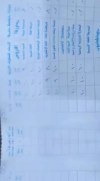 معهد براعم العراق  ...معنا نجاح ابنك مضمون تدريس خصوصي لكافة المراحل ا...