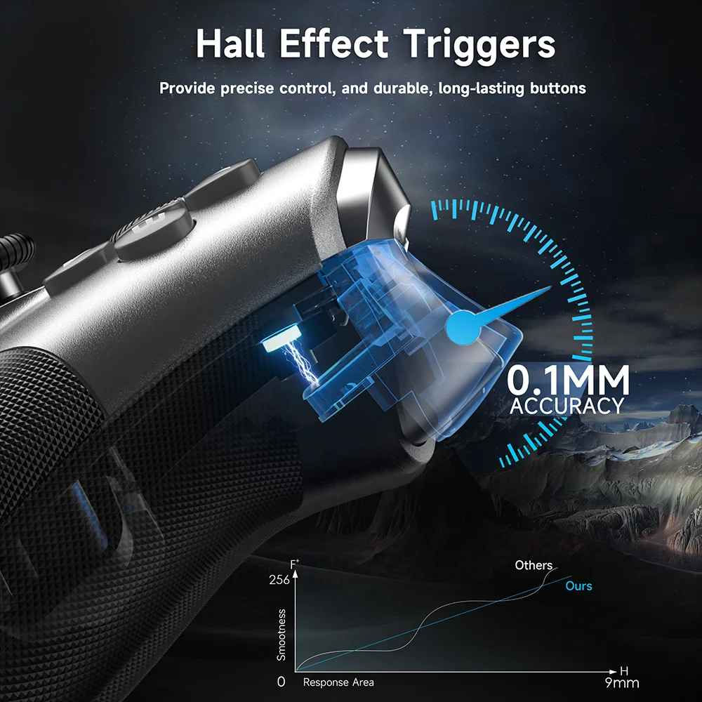 جويستك احترافي يعمل على الPC والموبايل
كيورة مغناطيسية hall effect مع شفتات اضافية قابلة للتخصيص بغداد, العراق


**إذا كنت صاحب هذا الإعلان وتريد حذفه لأي سبب، رجاءا أرسل رسالة إلى الدعم الفني**