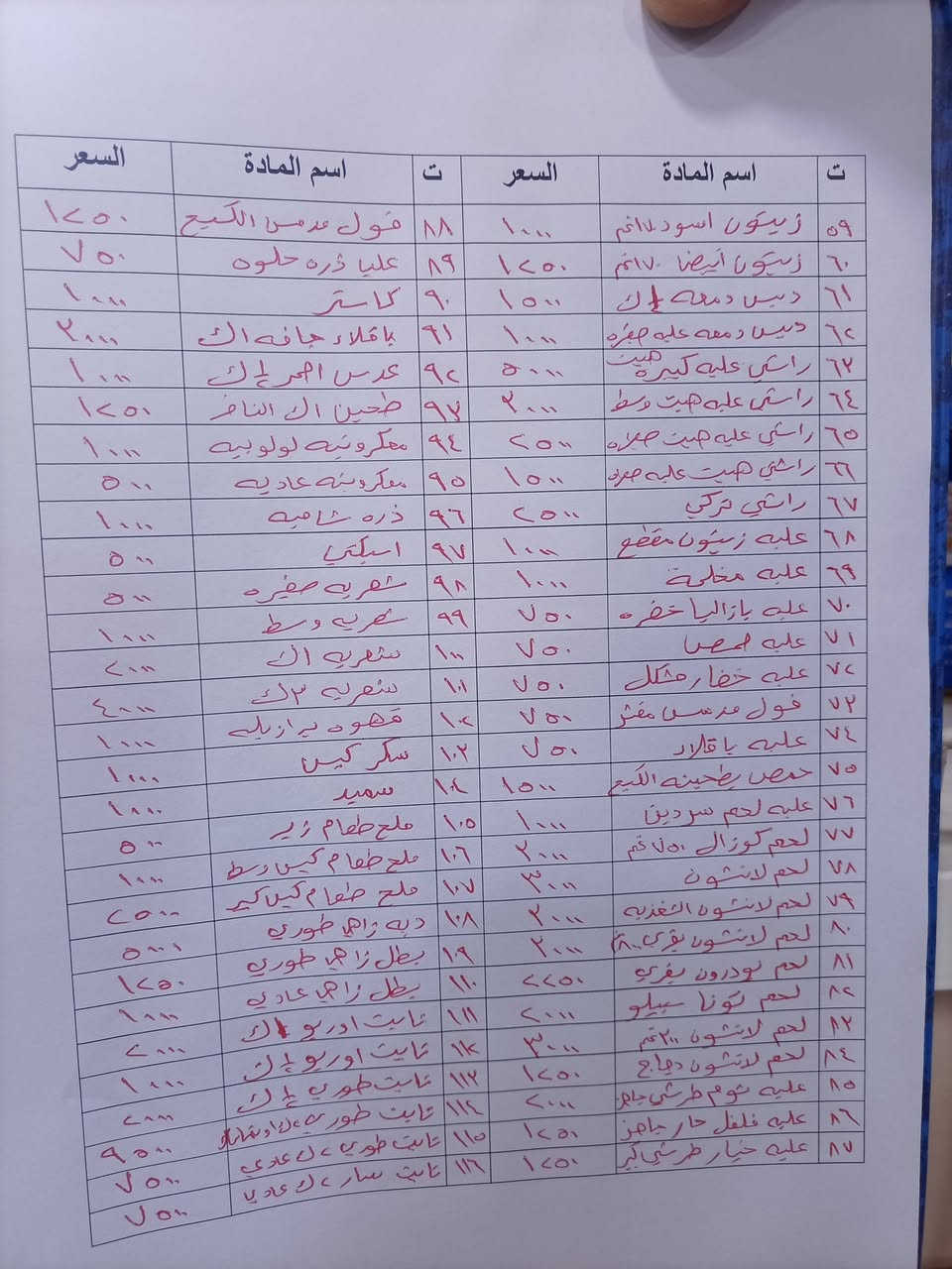 اسعار المواد الغذائيه


**إذا كنت صاحب هذا الإعلان وتريد حذفه لأي سبب، رجاءا أرسل رسالة إلى الدعم الفني**