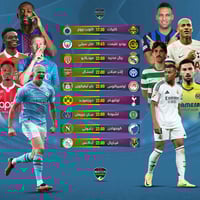 مكتب نجوم الانبار • اشتراك • زين