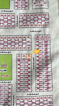 نص قطعة • الموقع الجرحى • ١٠٨م