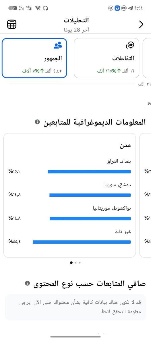 صفحه فيس بوك متابعين 40k
مشاهدات اخر 28 يوم 800k  مجموع المشاهدات 5m 
 كله حقيقي تفيدك بيج او شخصي تفاعل نار 
سعر 70 قفل


**إذا كنت صاحب هذا الإعلان وتريد حذفه لأي سبب، رجاءا أرسل رسالة إلى الدعم الفني**