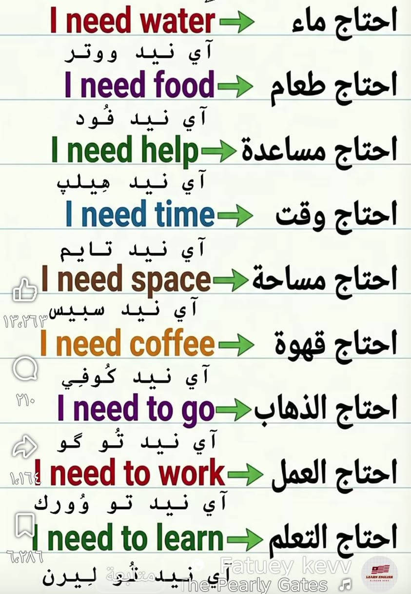 هذا وأكثر ما سوف يتعلمه الطالب في دورات  التقوية  للغة الإنكليزية في معهدنا التي سوف تبدأ من 6/15 مجموعة أولى إلا تصال وتساب (***********)
